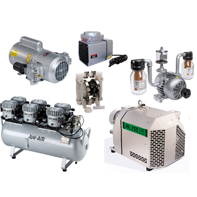 Compressors & Pumps