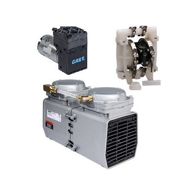 Diaphragm Pumps