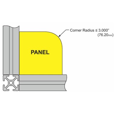 THICK CORNER RADIUS   ALL DIMENSIONS <=