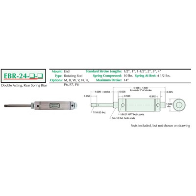 1 1/2 Bore S/S Cyl End Mnt Rot