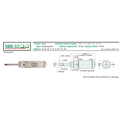 2  Bore S/S Cylinder  Stud Mount  Rotat