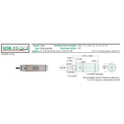 2  S/S Cylinder  Stud Mount  Rotating R