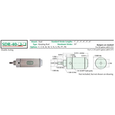 2 1/2  S/S Cylinder  Stud Mount  Rotati