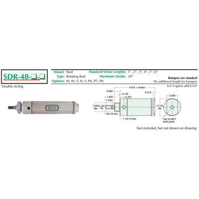 3  S/S Cylinder  Stud Mount  Rotating R