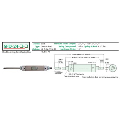 1 1/2  Bore S/S Cylinder  Stud Mount  D