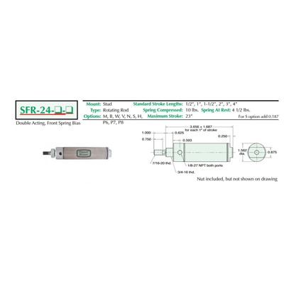 1 1/2  Bore S/S Cylinder  Stud Mount  R