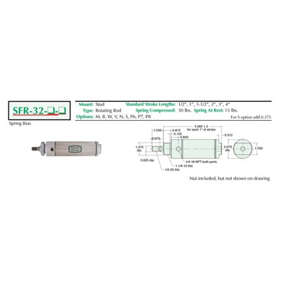 2  S/S Cylinder  Stud Mount  Rotating R