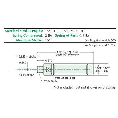 1/2  Bore S/S Cylinder  Stud Mount  Rot