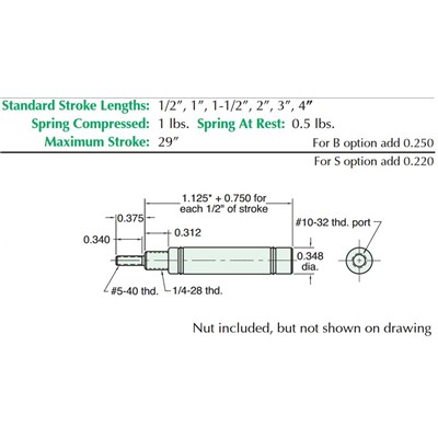 5/16  S/S Cylinder  Stud Mount  Rotatin