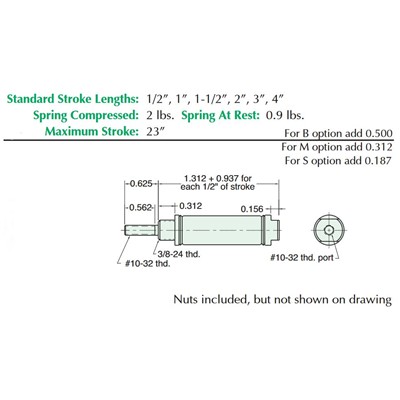 1/2  S/S Cylinder  Stud Mount  Rotating