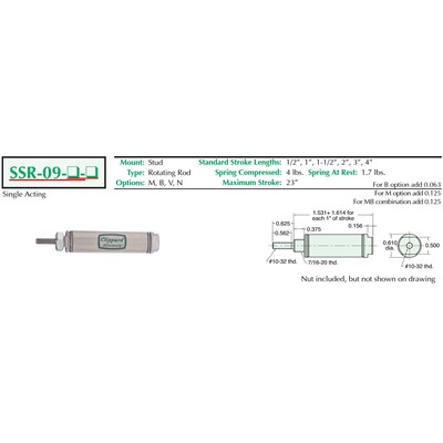 9/16  S/S Cylinder  Stud Mount  Rotatin