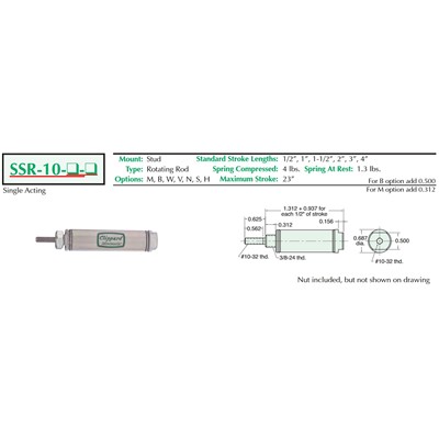 5/8  S/S Cylinder  Stud Mount  Rotating