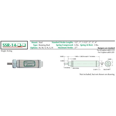 7/8 S/S Cylinder Stud Mount Rotating