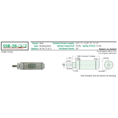 1 3/4  S/S Cylinder  Stud Mount  Rotati