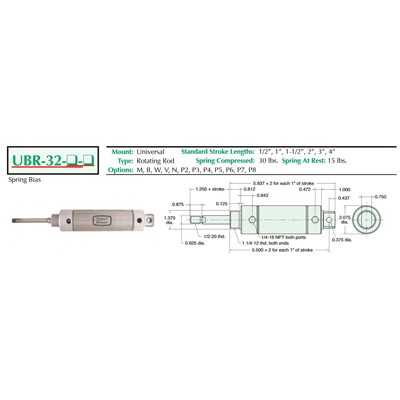 2  S/S Cylinder  Stud Mount  Rotating R