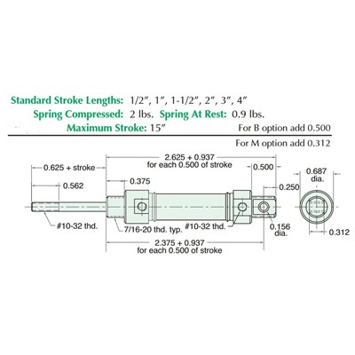 1/2  S/S Cylinder  Universal Mount  Rot