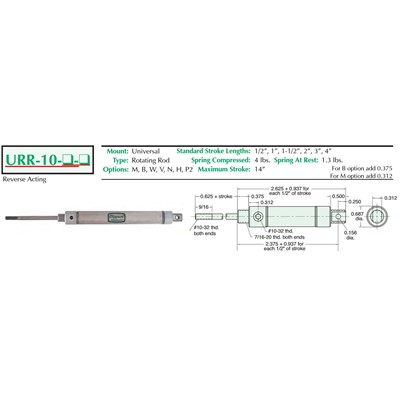 5/8  S/S Cylinder  Universal Mount  Rot