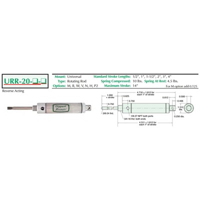 1 1/4  S/S Cylinder  Universal Mount  R