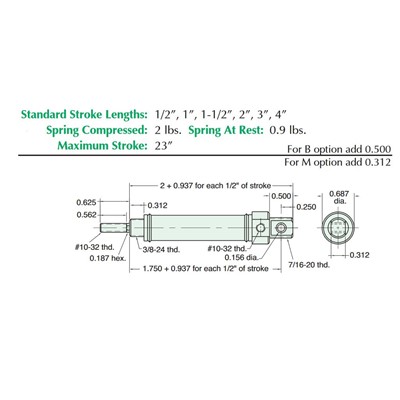 1/2  S/S Cylinder  Universal Mount  Non