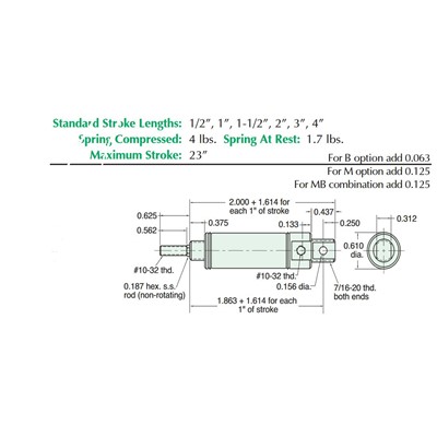 9/16  S/S Cylinder  Universal Mount  No