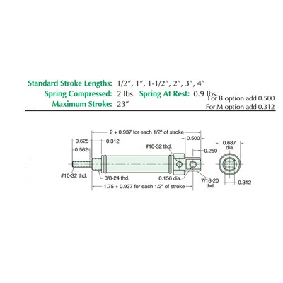 1/2  S/S Cylinder  Universal Mount  Rot