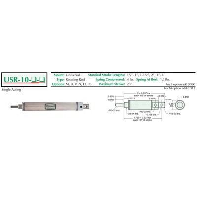 5/8  S/S Cylinder  Universal Mount  Rot