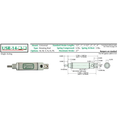 7/8  S/S Cylinder  Universal Mount  Rot