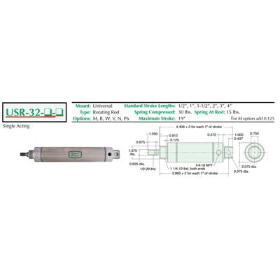 2  S/S Cylinder  Universal Mount  Rotat