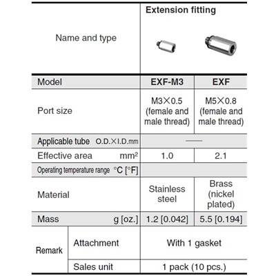 EXF-M3 (BAG OF 10)