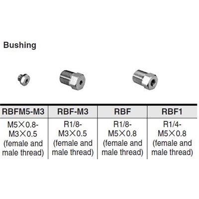 RBF-M3 (BAG OF 5)