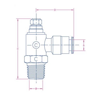 SCREWDRIVER ADJ BNJO MT.