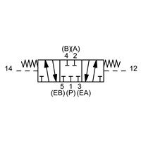 1/2 DOUBLE PILOT 3 POSITION SPRING CENT