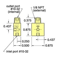 EV/ET Pilot Manifold  10-32