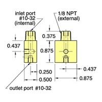 EV/ET Single Supply Manifold  10-32