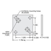 Mounting Bracket Kit