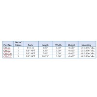 Adapter Subplate - Single Module 1/8 Po