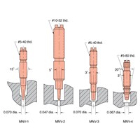 Panel Mount Needle Valve with Knurled K