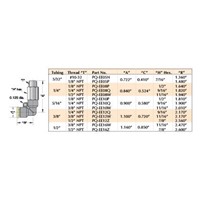 Push-Quick Extended Elbow 5/32  1/8 NPT