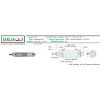 1 1/2 Bore S/S Cyl End Mnt Rot