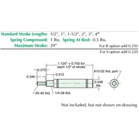 5/16  S/S Cylinder  Stud Mount  Rotatin