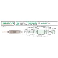 2  S/S Cylinder  Stud Mount  Rotating R