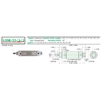 2  S/S Cylinder  Universal Mount  Rotat