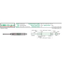 3/4  S/S Cylinder  Universal Mount  Rot