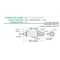 9/16  S/S Cylinder  Universal Mount  Ro